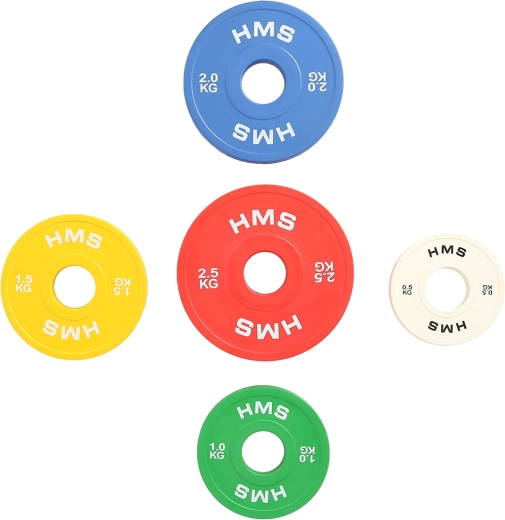 Nežno povečevanje obremenitve za hitrejši napredek