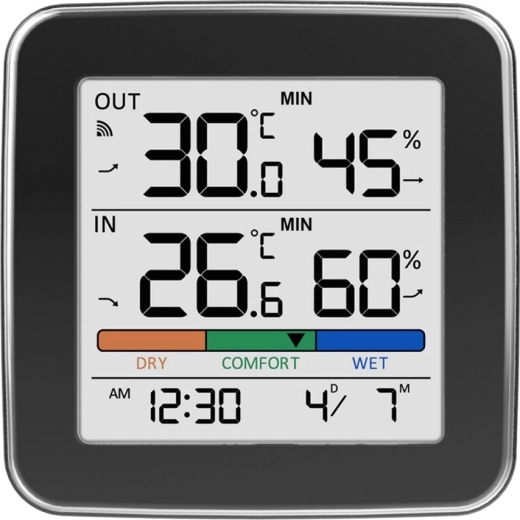 Notranja in zunanja temperatura na prvi pogled
