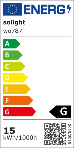 Energetski razred G – informacije v skladu z oznako EU