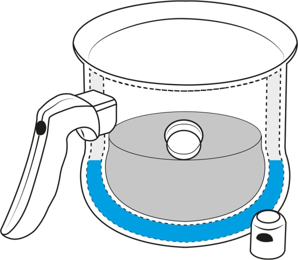 Water jacket to prevent burning