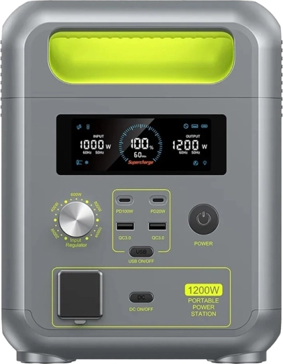 Stabilna moč do 1200 W in bogata povezljivost