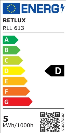 Energy class D