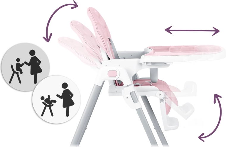 Prilagodljivo naslanjanje in udobje po meri