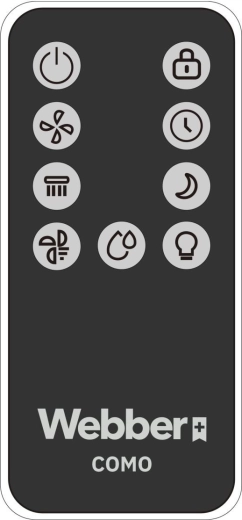 Pametno upravljanje prek Wi‑Fi TUYA in daljinski upravljalnik