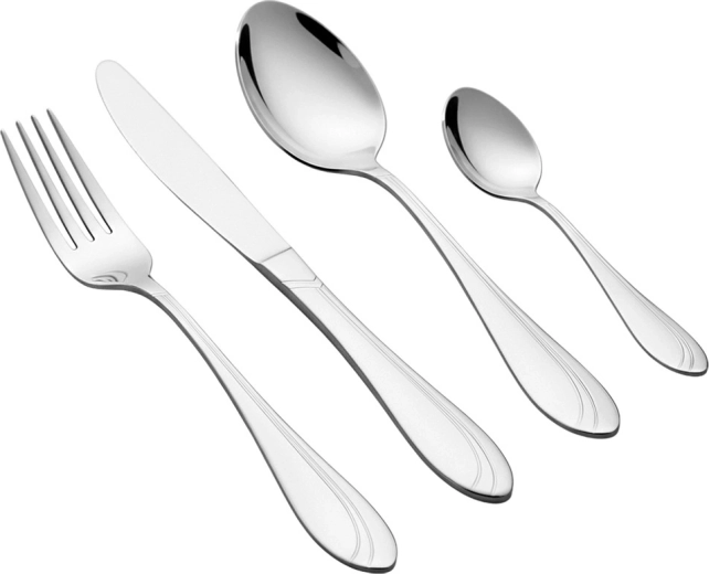 vzdržljivo nerjaveče jeklo za vsakodnevno uporabo