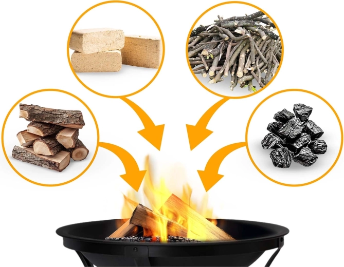 Več vrst goriva in enostavno zakurjevanje