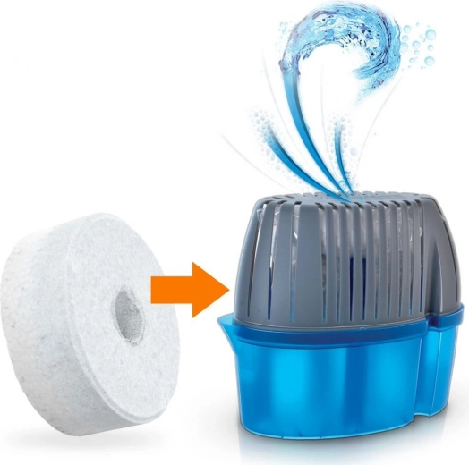 Preprosta menjava in univerzalna združljivost