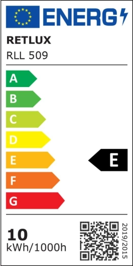 Energy class E