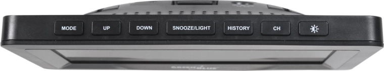 Udobno upravljanje in uporabne funkcije