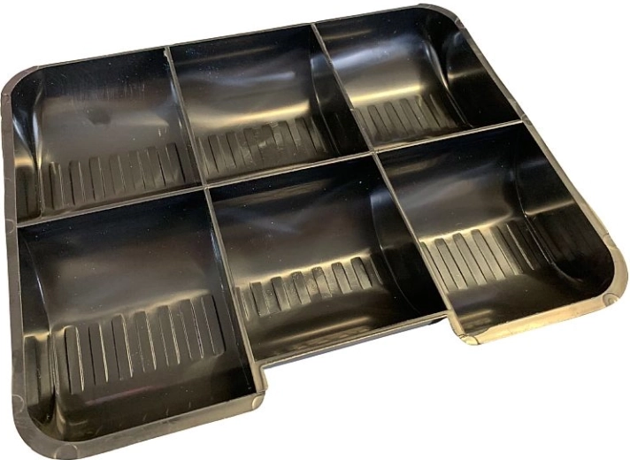 Praktična organizacija gotovine