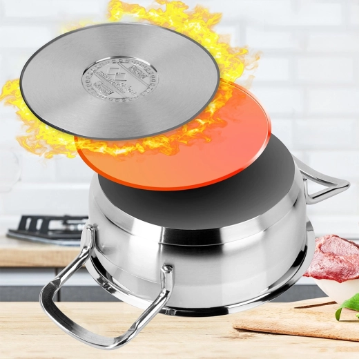 Večslojno dno za enakomerno toploto