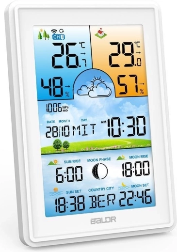 Large color LCD display for easy reading
