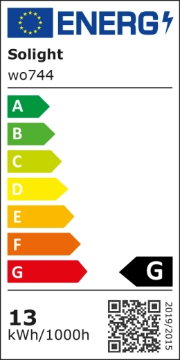 Energijski razred G