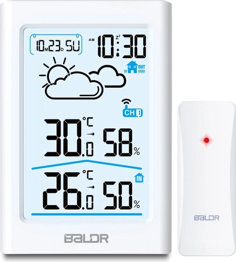 Natančne notranje in zunanje meritve