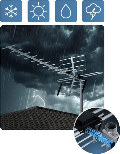 Pripravljena na 4K in odporna na vremenske vplive