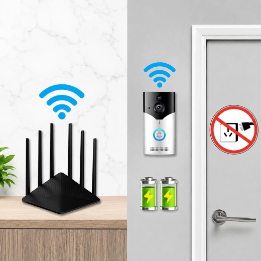 Wireless Wi‑Fi connection