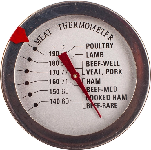 Širok razpon 60–87 °C za varno kuhanje
