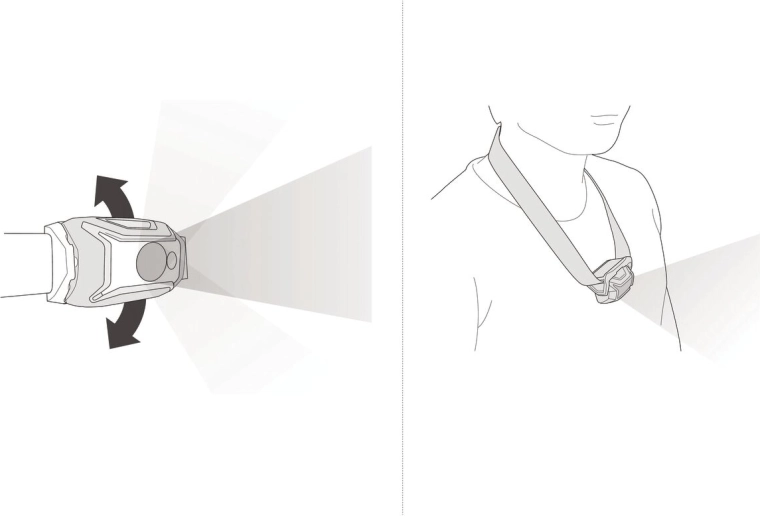 Nagibno ohišje in nošenje okoli vratu