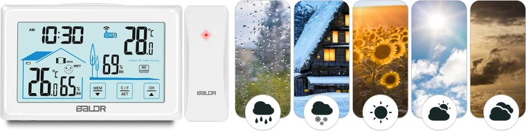 Kazalnik udobja in priporočilo za prezračevanje