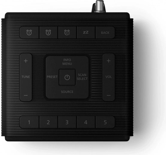 Enostavno upravljanje, prednastavitve in hitra izbira