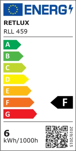 Energy efficiency class F