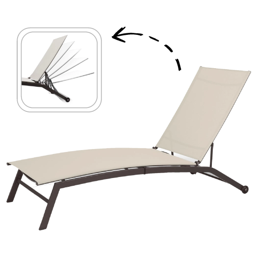 Vzdržljiv in zračen textilene 2x1