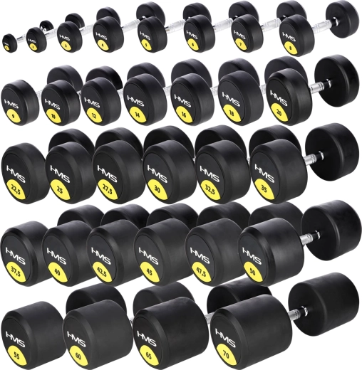 Pregledna označba teže