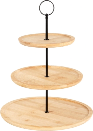 Tri ravni za popolno predstavitev