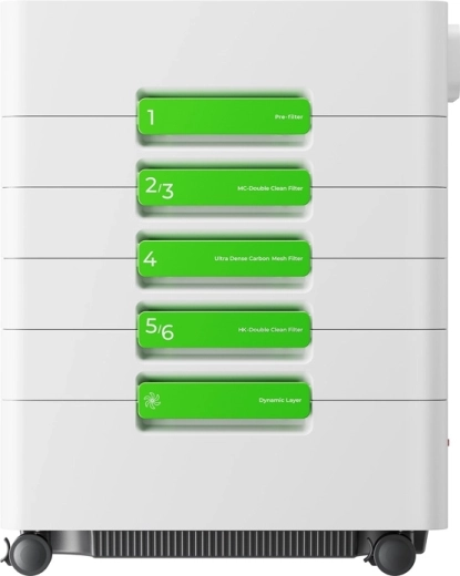 Lovilec dima xTool SafetyPro AP2 Max