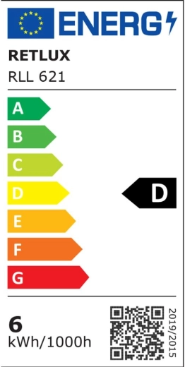 Energy class D