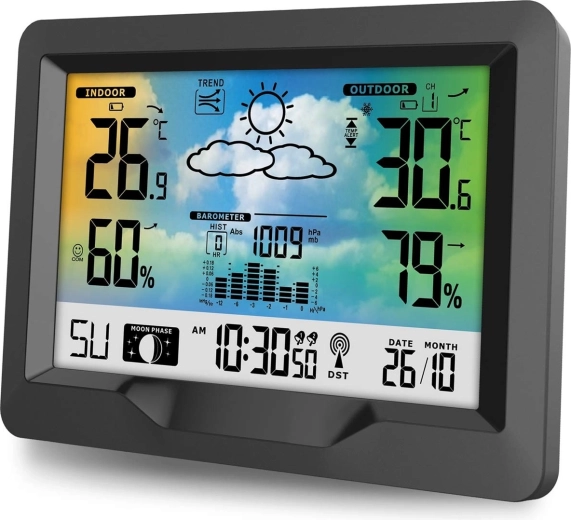 12-urna napoved in barometrični trend