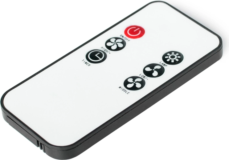 Daljinsko upravljanje in pregledno nastavljanje zmogljivosti