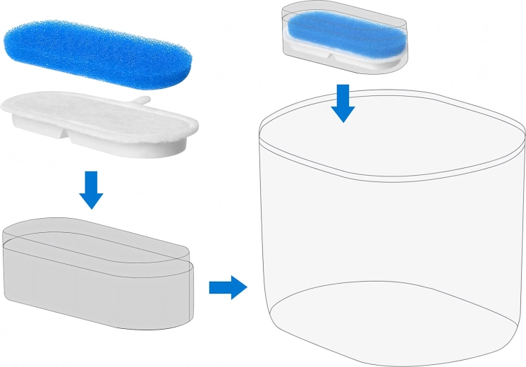 Enostavna namestitev in menjava