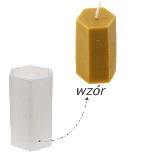 Silikonski kalup za sveče šesterokotni steber satovje