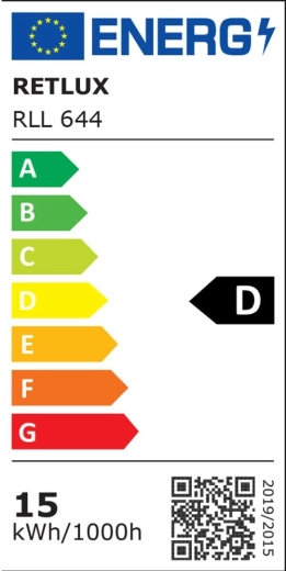 Energy class D