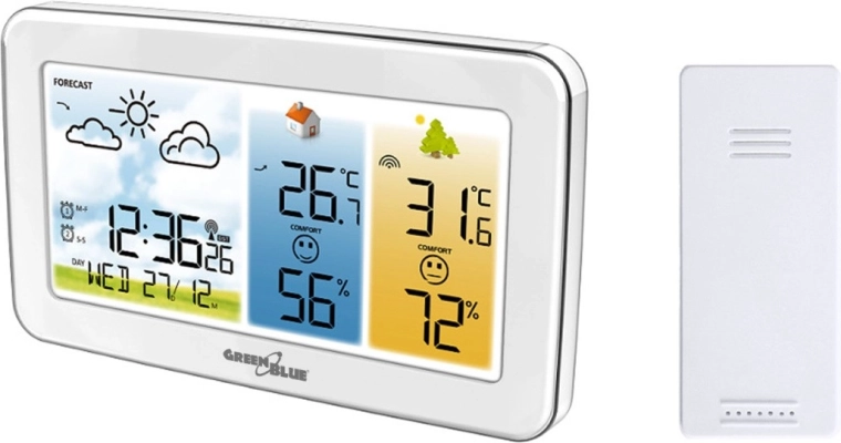 Color LCD display with clear information