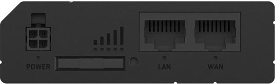 LAN/WAN Ethernet za zanesljivo povezavo