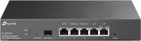 Profesionalni gigabitni VPN usmerjevalnik TP-Link ER7206