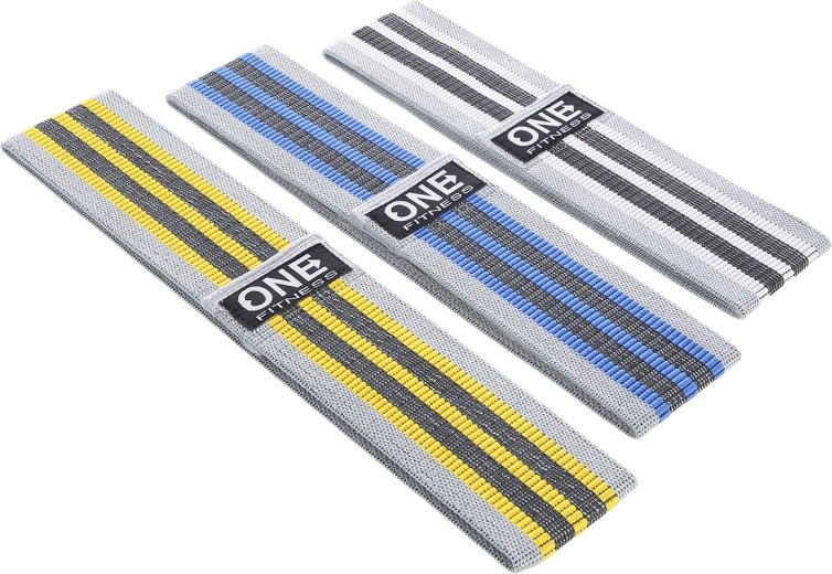 Tri ravni upora za hiter napredek