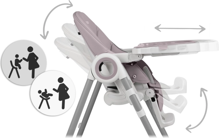 Tekoče nastavljanje višine in 5 položajev naslonjala