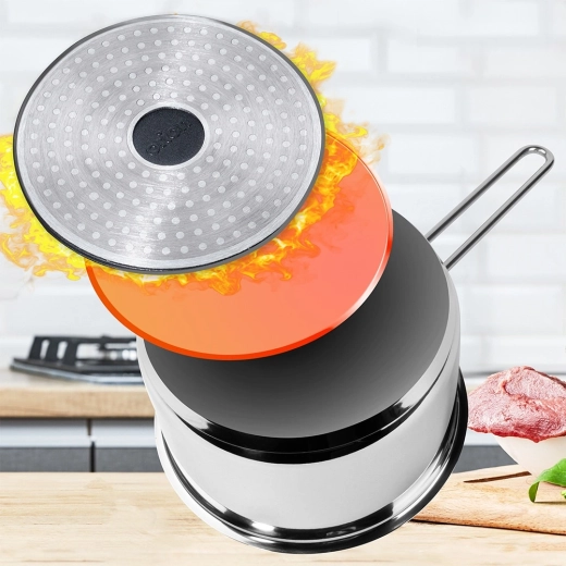 Hitro in enakomerno segrevanje