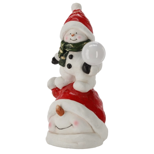Classic snowman motif
