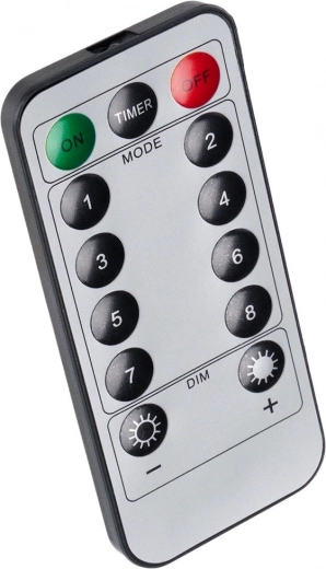 Udobno upravljanje na daljavo