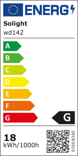 Energijske informacije o izdelku