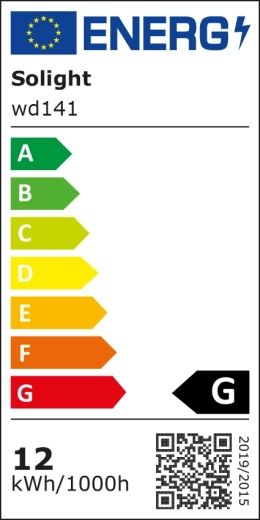Energijska nalepka izdelka
