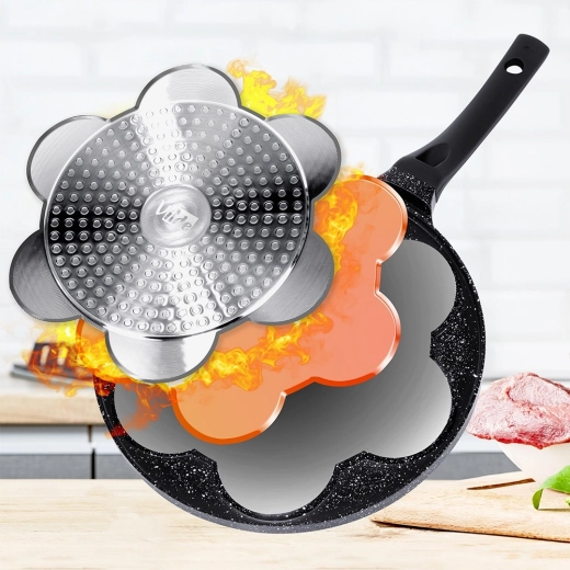 Enakomerna pregrevanost in prihranek energije