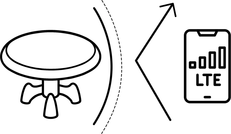 Močan in čist sprejem do 80 km