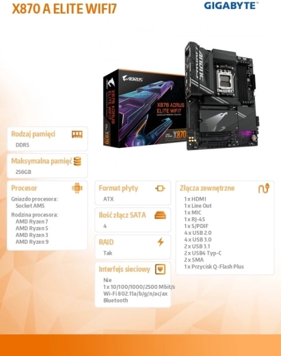 Gigabyte X870 Aorus Elite WIFI7 Motherboard