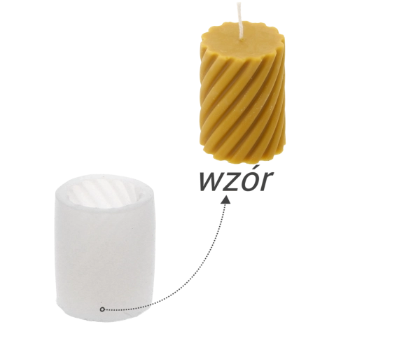 Silikonski kalup za sveče – spirala