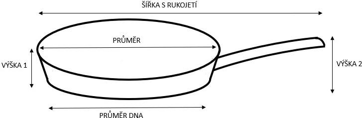 Nerjavno jeklen wok Kitchisimo 28 cm z nelepljivo prevleko